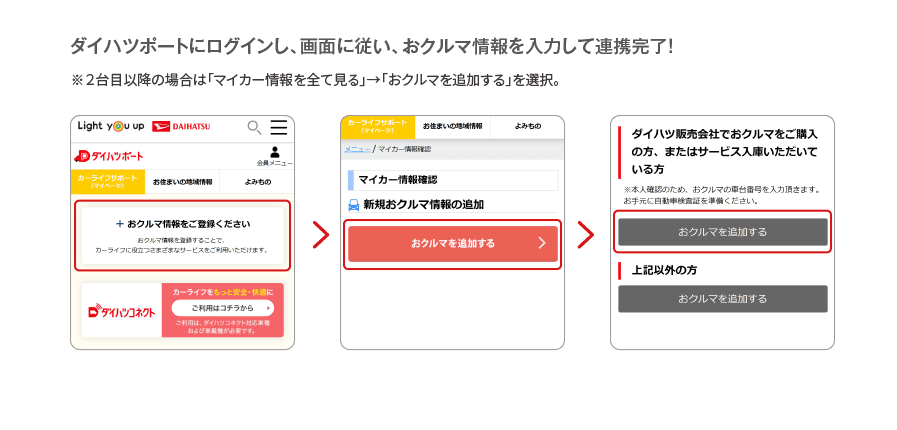 ダイハツポートにログインし、画面に従い、おクルマ情報を入力して連携完了！ ※２台目以降の場合は「マイカー情報を全て見る」→「おクルマを追加する」を選択。